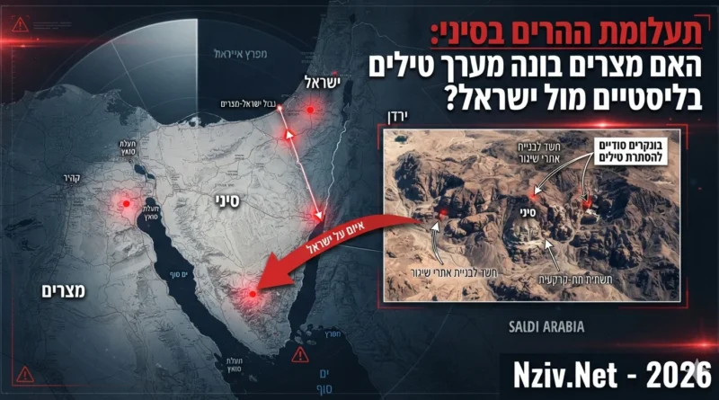 איום? האם מצרים מפתחת בסיסי שיגור ומחסני טילים בליסטיים גם בסיני ?