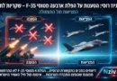 רוסיה טוענת להפלת 4 מטוסי אף 35. ספויילר: חלק מקמפיין תעמולה ולוחמה פסיכולוגית (דיסאינפורמציה)