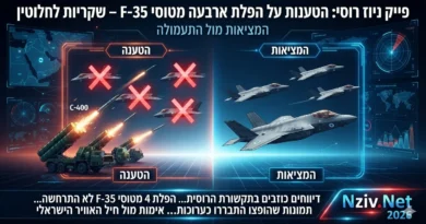 רוסיה טוענת להפלת 4 מטוסי אף 35. ספויילר: חלק מקמפיין תעמולה ולוחמה פסיכולוגית (דיסאינפורמציה)