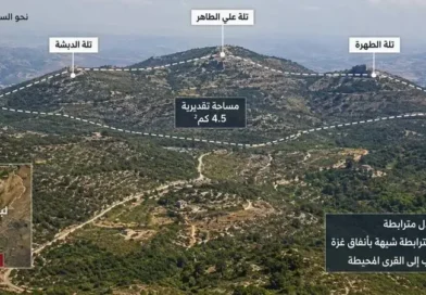 מנהרות, לוחמים ושלוש גבעות: סודו של רכס עלי טאהר בדרום לבנון המעמיד אתגר בפני ישראל. ספוילר: ככל הנראה חלק ממנו כבר בשליטת כוחותינו!