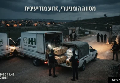 מהמרמרה ועד סוריה: כך הפך ארגון ה-IHH הטורקי מארגון צדקה לצינור הנשק של הג'יהאד