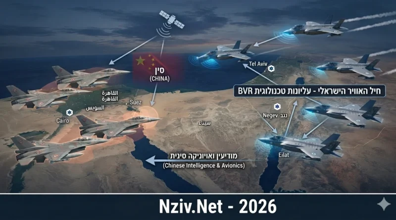 סין חושפת את ערוות חיל האוויר המצרי: "סד"כ מטוסי האף-16 אינם מסוגלים  לבצע קרבות אוויר"