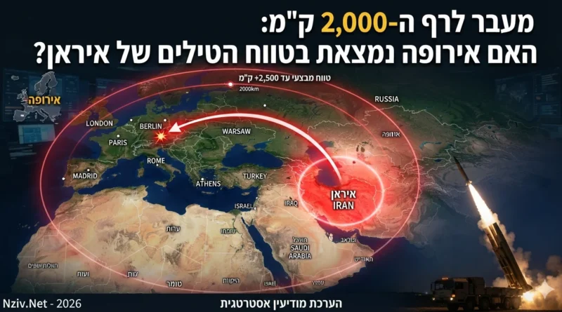 האיום המתרחב: הערכת המודיעין על יכולת טילי איראן לפגוע במטרות בלב אירופה