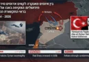 בין איומים מאנקרה לקווים אדומים מירושלים: התקיפה על בסיס חיל האוויר הסורי אבו אל-דוהור בראי התקשורת הטורקית