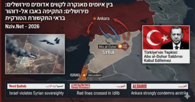 בין איומים מאנקרה לקווים אדומים מירושלים: התקיפה על בסיס חיל האוויר הסורי אבו אל-דוהור בראי התקשורת הטורקית