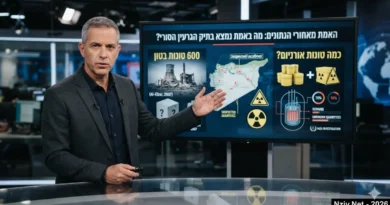 עושים סדר: כמה חומר גרעיני באמת נותר בסוריה?