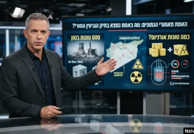 עושים סדר: כמה חומר גרעיני באמת נותר בסוריה?
