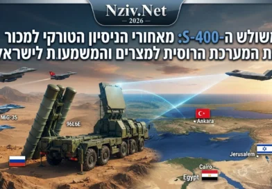 משולש ה-S-400: מאחורי הניסיון הטורקי למכור את המערכת הרוסית למצרים והמשמעות לישראל