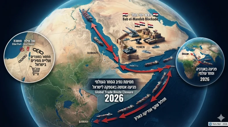 המשמעות הגלובלית לכיבוש מצרי באב אלמנדב ע"י החותים והמשמעות הספציפית לגבי ישראל!