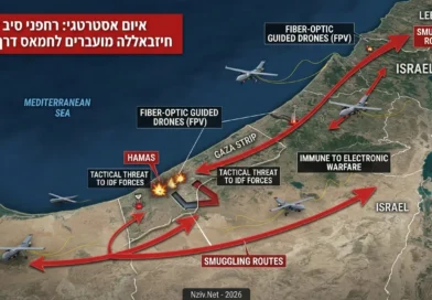כטב"מים מתקדמים, בדומה לאלה שבידי חיזבאללה בלבנון, בדרכם לחמאס