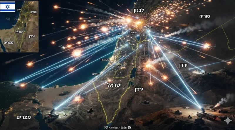נושאים ביטחוניים שחייבים להיות בעדיפות הראשונה לפיתוח ולהצטיידות של צה"ל בשנים הבאות