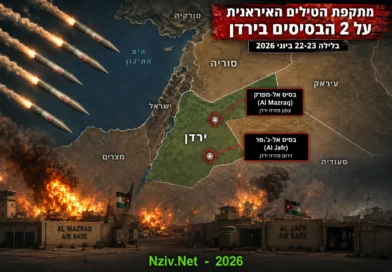 חילופי מהלומות במזרח התיכון: מתקפת טילים איראנית על 2 בסיסי אוויר בירדן לאחר הפצצה אמריקאית במפרץ. פרטים חדשים