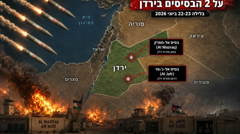 חילופי מהלומות במזרח התיכון: מתקפת טילים איראנית על 2 בסיסי אוויר בירדן לאחר הפצצה אמריקאית במפרץ. פרטים חדשים