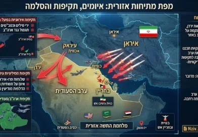 על סף פיצוץ במזרח התיכון: מפת האיומים, מתקפות הנגד ורמת האמינות של ההדלפות האחרונות