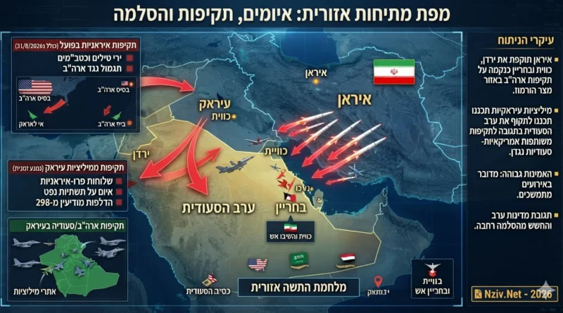 על סף פיצוץ במזרח התיכון: מפת האיומים, מתקפות הנגד ורמת האמינות של ההדלפות האחרונות