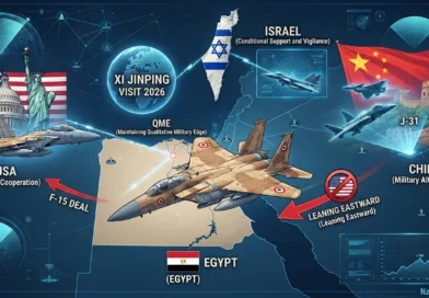 הקרב על שמי קהיר: כיצד עסקת המטוסים של מצרים מול ארה"ב וסין משפיעה על ביטחון ישראל?