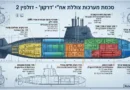 ההכשרות המיוחדות שעבר הצוות הישראלי של הצוללת החדישה "דרקון" בגרמניה, עפ"י מקורות זרים