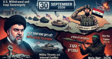 קרב הריבונות בעיראק: מאחורי איומי המיליציות לקראת הנסיגה האמריקאית קרב הריבונות בעיראק: מאחורי איומי המיליציות לקראת הנסיגה האמריקאית