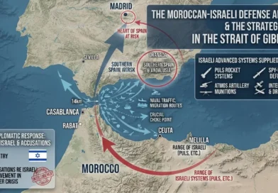 הברית החשאית של ישראל ומרוקו – והפאניקה במדריד