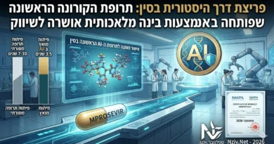 העתיד כבר כאן: כך קיצרה הבינה המלאכותית את פיתוח תרופת הקורונה הסינית בחצי מהזמן