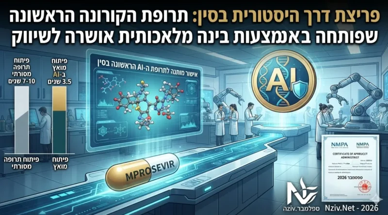 העתיד כבר כאן: כך קיצרה הבינה המלאכותית את פיתוח תרופת הקורונה הסינית בחצי מהזמן