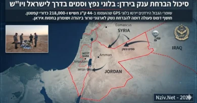 חשיש, קפטגון ואמל"ח לטרור: מאחורי סיכול הבלונים בירדן מסתתר גם הנתיב האווירי שמאיים על איו"ש