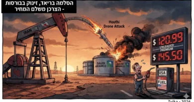 תדלוק באש חיה! תדלוק באש חיה!
