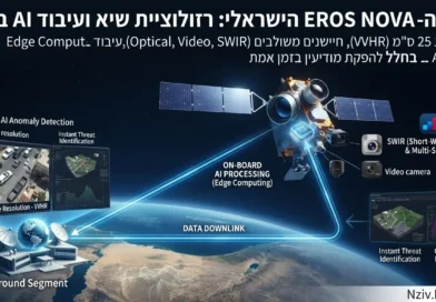 ה"מוח" המלאכותי שבחלל: הלוויין הישראלי החדש שישנה את עולם המודיעין
