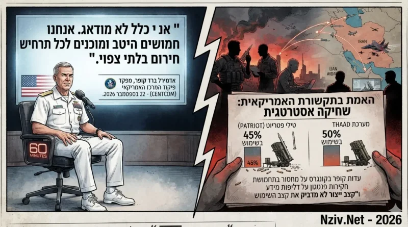 מפקד סנטקו"ם מנסה להרגיע: "לא מודאג ממחסור בתחמושת ומוכנים היטב לכל תרחיש". האומנם?