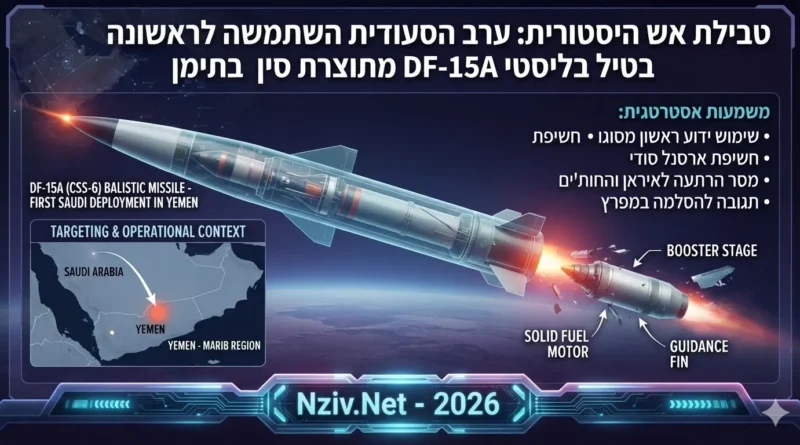 עליית מדרגה בליסטית: לראשונה אי פעם, סעודיה מפעילה בלחימה את טיל ה-DF-15A הסיני שובר השוויון