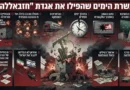 בלוגרית לבנונית מסכמת: עשרת הימים שהפילו את אגדת "חזבאללה"!