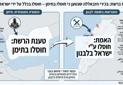 פייק ניוז ברשת: בכירי חזבאללה שנטען כי חוסלו בתימן – חוסלו בכלל על ידי ישראל בלבנון