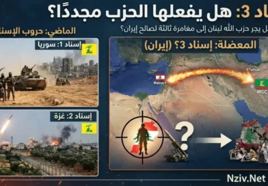 מחזית עזה לחזית איראן: האם חזבאללה יגרור את לבנון למערכת תמיכה שלישית במקרה של חידוש המלחמה עם ישראל?