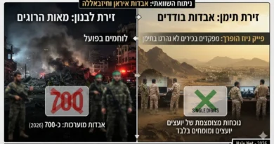ממאות הרוגים בלבנון לבודדים בתימן: תמונת המצב של אבדות האיראנים