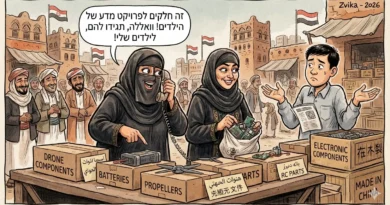 מתוך העיתונות: סטודנטים חות'ים בסין קונים מוצרים דו-שימושיים המשמש את צבאם