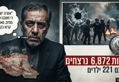 "100 ערים היו על סף נפילה לידי המפגינים": איש מודיעין איראני מודה בשידור – "היינו כפסע מקריסה מוחלטת"