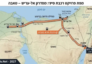 לא איום צבאי, אבל בהחלט שינוי דרמטי: הרכבת המצרית החדשה שתגיע עד טאבה וכדאי לישראל לעקוב אחריה