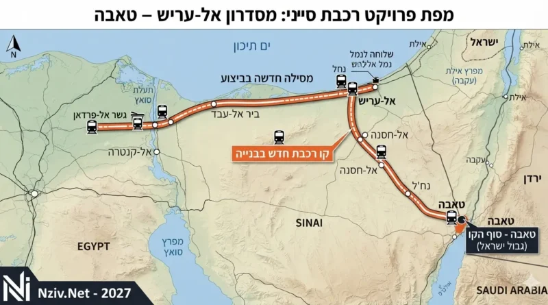 לא איום צבאי, אבל בהחלט שינוי דרמטי: הרכבת המצרית החדשה שתגיע עד טאבה וכדאי לישראל לעקוב אחריה