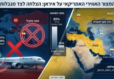 חסימה כמעט מוחלטת או כישלון? האמת מאחורי הסנקציות האמריקאיות על התעופה האיראנית