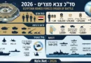 הסד"כ המעודכן של צבא מצרים