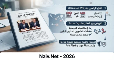 צו שגרתי או היערכות למלחמה? האמת מאחורי האצלת סמכויות הגיוס במצרים
