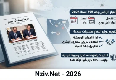 צו שגרתי או היערכות למלחמה? האמת מאחורי האצלת סמכויות הגיוס במצרים