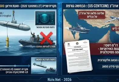 האם איראן באמת שמה את ידיה על סודות הצוללת הבלתי מאויישת האמריקאית החדישה "רמוס 600"? ספוילר: ארה"ב מכחישה! האם איראן באמת שמה את ידיה על סודות הצוללת הבלתי מאויישת האמריקאית החדישה "רמוס 600"? ספוילר: ארה"ב מכחישה!