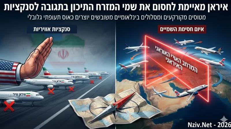 איומי סרק ? האם איראן באמת מסוגלת לנתק את הטיסות מהמערב למזרח?