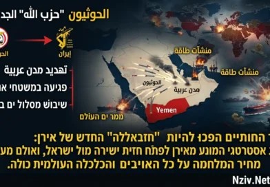 החות'ים: "חיזבאללה" החדש של איראן
