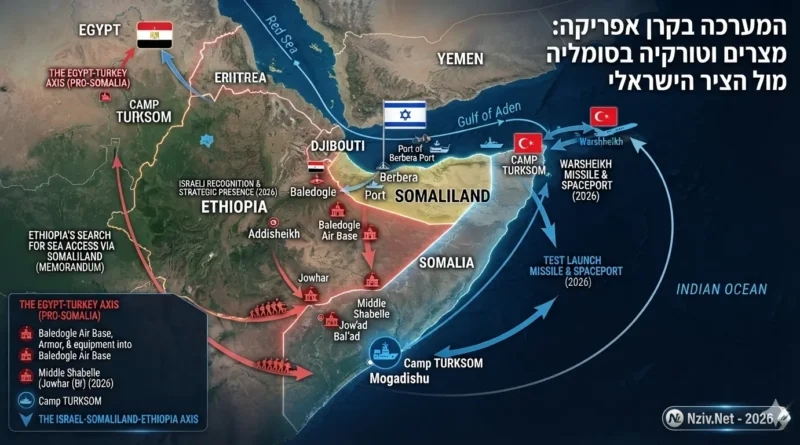 מנמל חלל טורקי ועד לחיילים מצריים: כך הופכת סומליה לחזית הבאה נגד ישראל