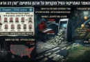 משרד האוצר האמריקאי חושף פרשיית סייבר וטרור בינלאומית חמורה. פרטים