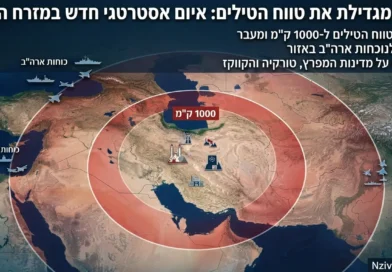 הצהרת איראן על הגדלת טווח הטילים: המשמעות האסטרטגית, האתגר למערב ותגובת ארה"ב וישראל