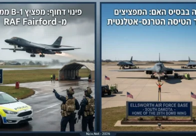 ארה"ב פינתה בבהילות את כל מפציצי ה-B-1  שלה מבסיסם בבריטניה והחזירה אותם לארה"ב. מה מאחורי?