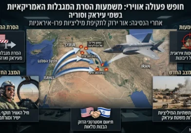 אור ירוק מוושינגטון: חופש פעולה מלא לחיל האוויר הישראלי בשמי עיראק